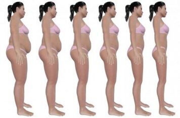 Βήματα για να χάσετε λίπος στην κοιλιά με άσκηση